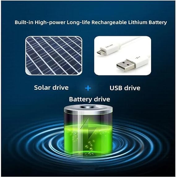 HOM Solar Fan Sun Hat w/USB Rechargeable Cooling - UPF 50+ Wide Brim Bucket Hat for Men Women, Portable Foldable Outdoor Gear