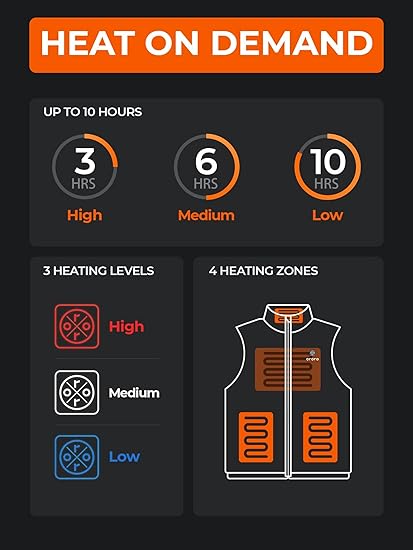 HOM Heated Vest for Men & Women, 3 Heat Settings Rechargeable Battery, Lightweight Thermal Jacket for Outdoor Sports