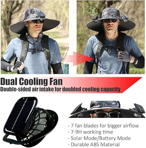 HOM Solar Fan Sun Hat w/USB Rechargeable Cooling - UPF 50+ Wide Brim Bucket Hat for Men Women, Portable Foldable Outdoor Gear