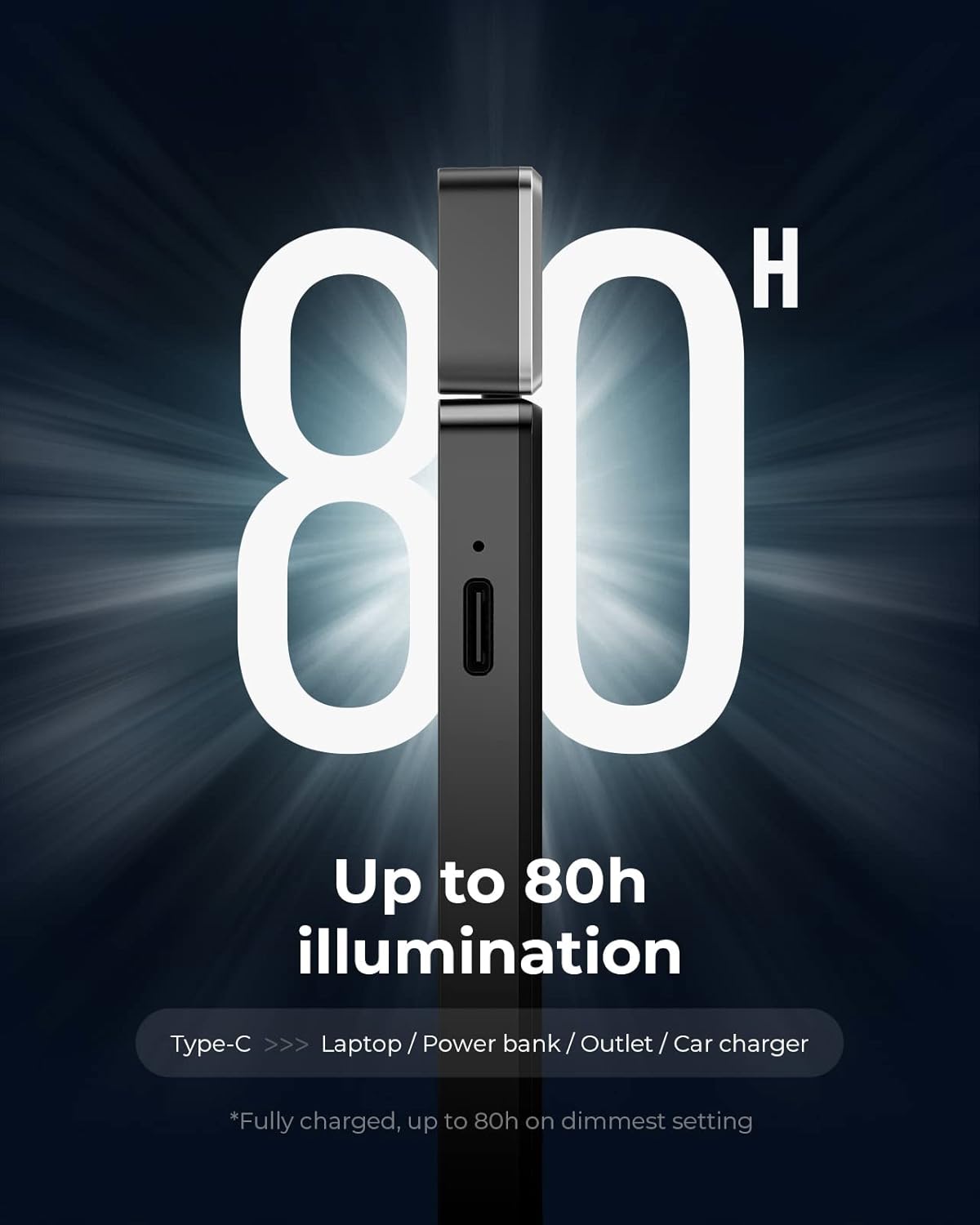 HOM Rechargeable Clip-on LED Bookmark Lamp - Perfect Reading Companion with Flexible Design for Any Book Lover