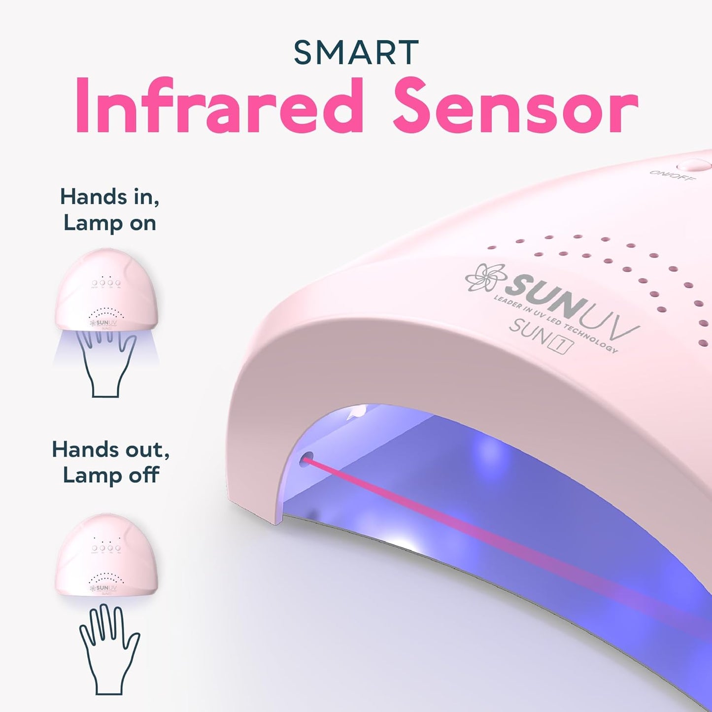 HOM UV Nail Lamp, 48W Professional Gel Nail Dryer with 4 Timer Settings & LCD Display, Portable for Home Salon Use