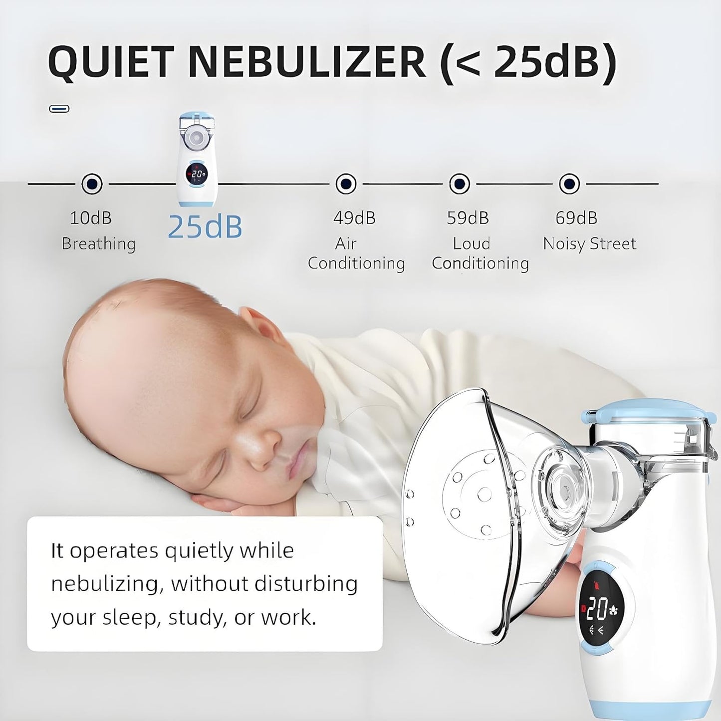 HOM Nebulizer for Adults, Quiet Mesh Ultrasonic Compressor with Mask & Mouthpiece, Portable Asthma Treatment Machine