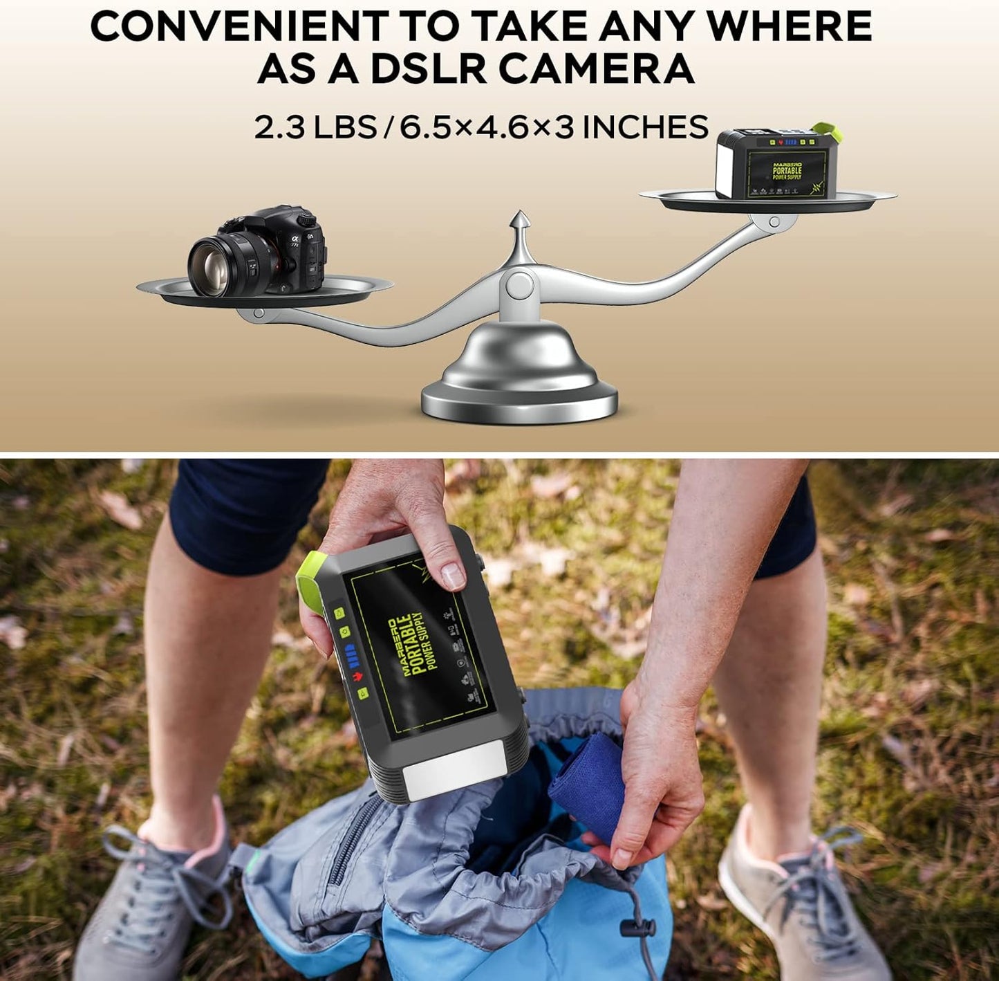 HOM Camping Essentials Kit, 15-in-1 Survival Gear with Fire Starter, Compass & Emergency Blanket, Lightweight for Hiking/Backpacking