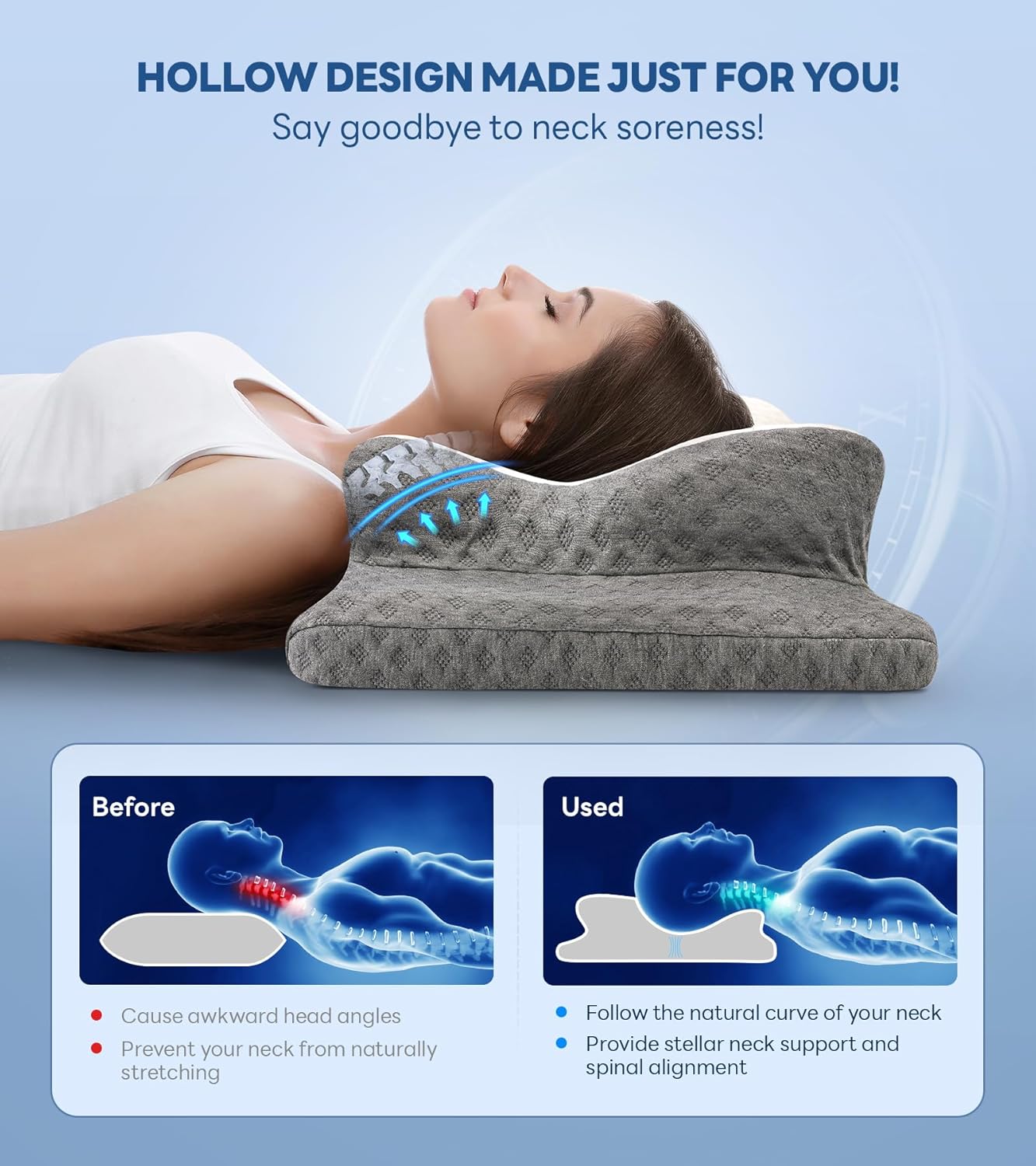 HOM Orthopedic Memory Foam Pillow for Neck Pain – Cervical Support for Side/Back Sleepers, Machine Washable