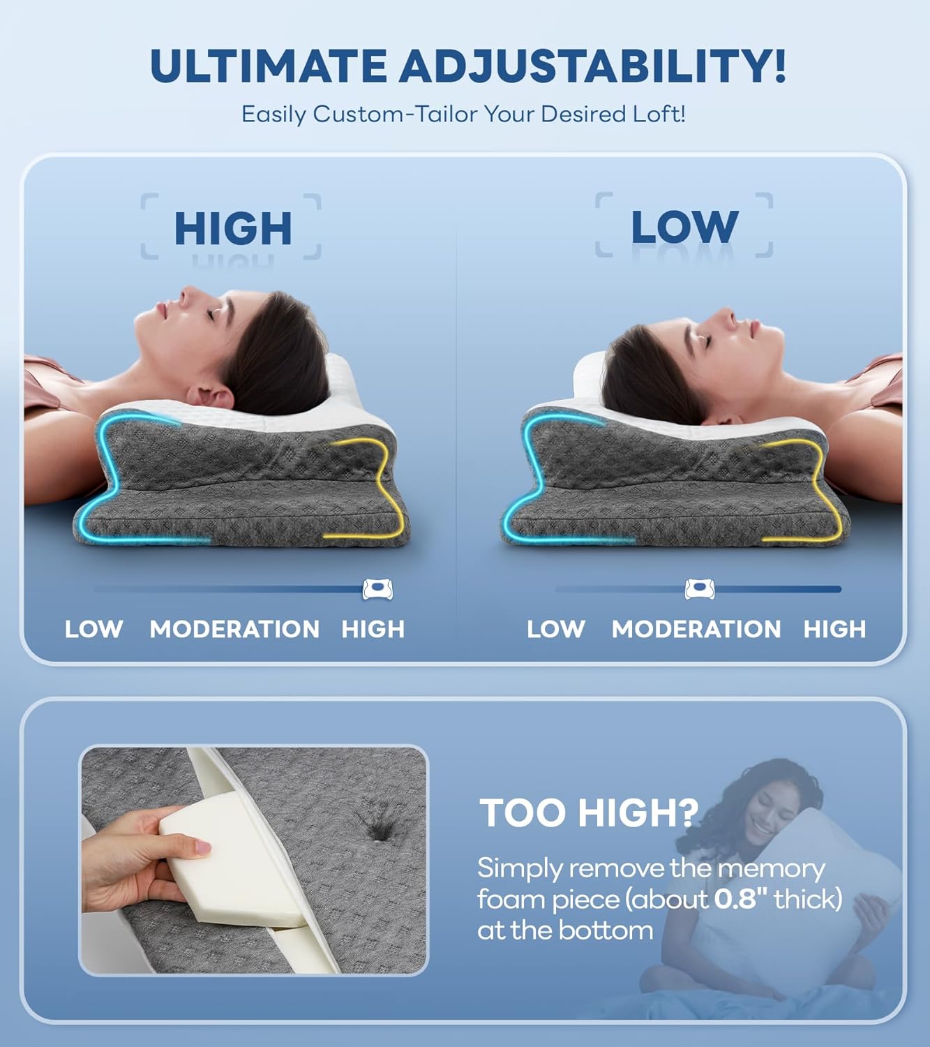 HOM Orthopedic Memory Foam Pillow for Neck Pain – Cervical Support for Side/Back Sleepers, Machine Washable