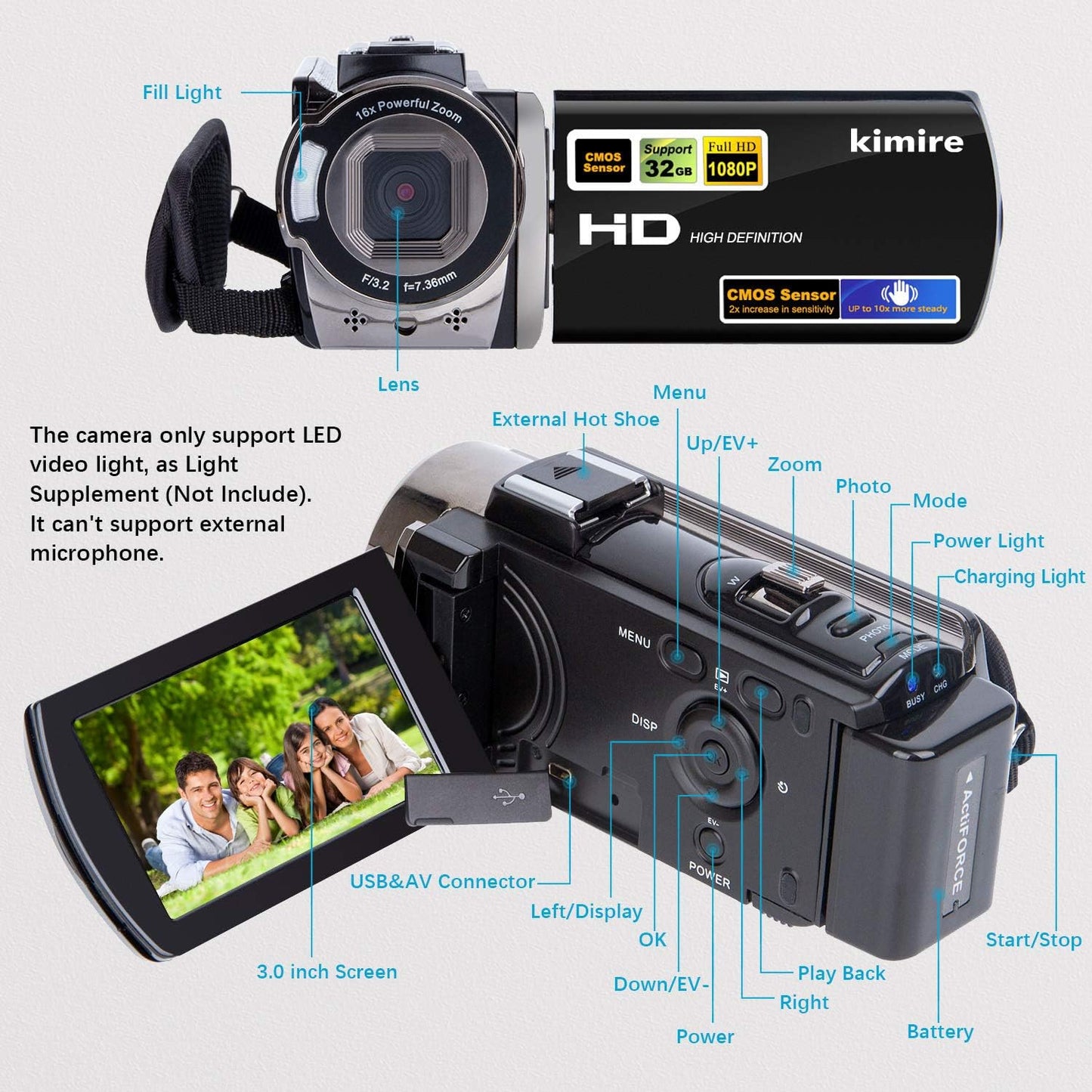 HOM 3K Camcorder with 18x Zoom & Dual Batteries – External Mic Support for Weddings/Sports Recording