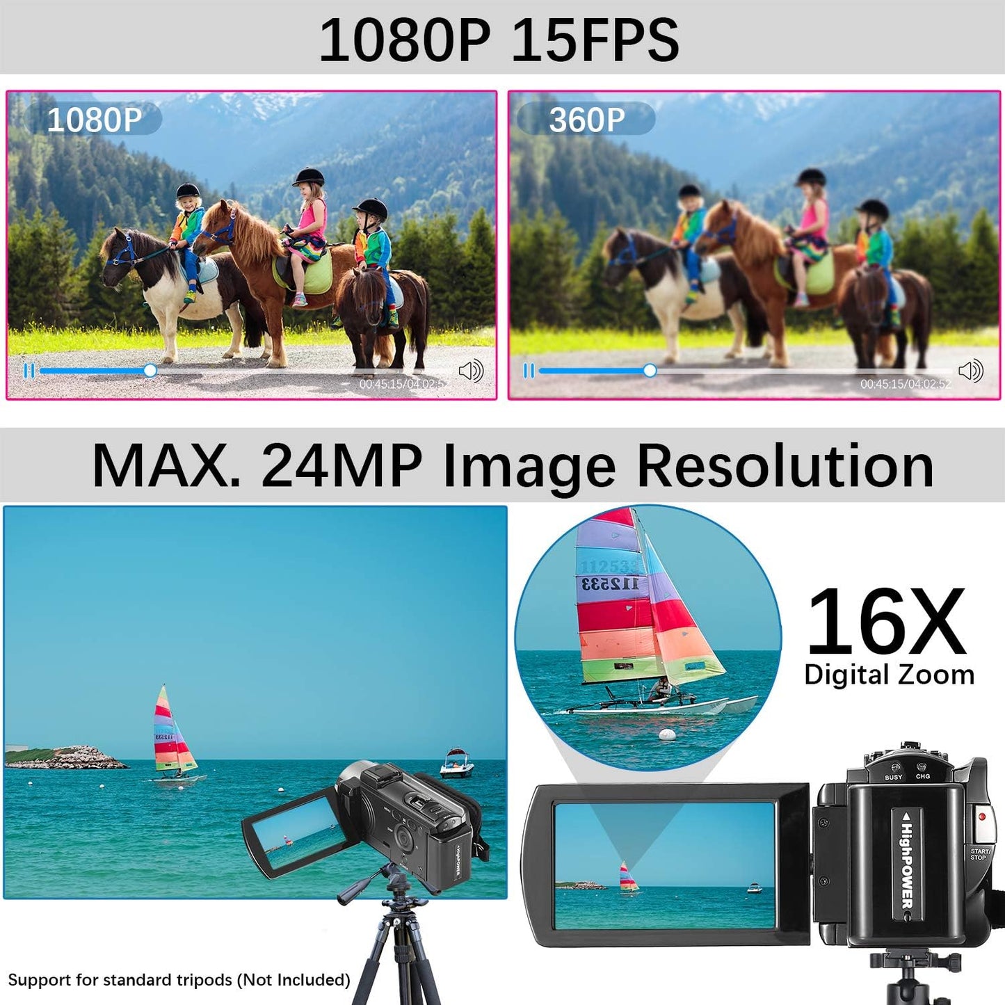 HOM 3K Camcorder with 18x Zoom & Dual Batteries – External Mic Support for Weddings/Sports Recording
