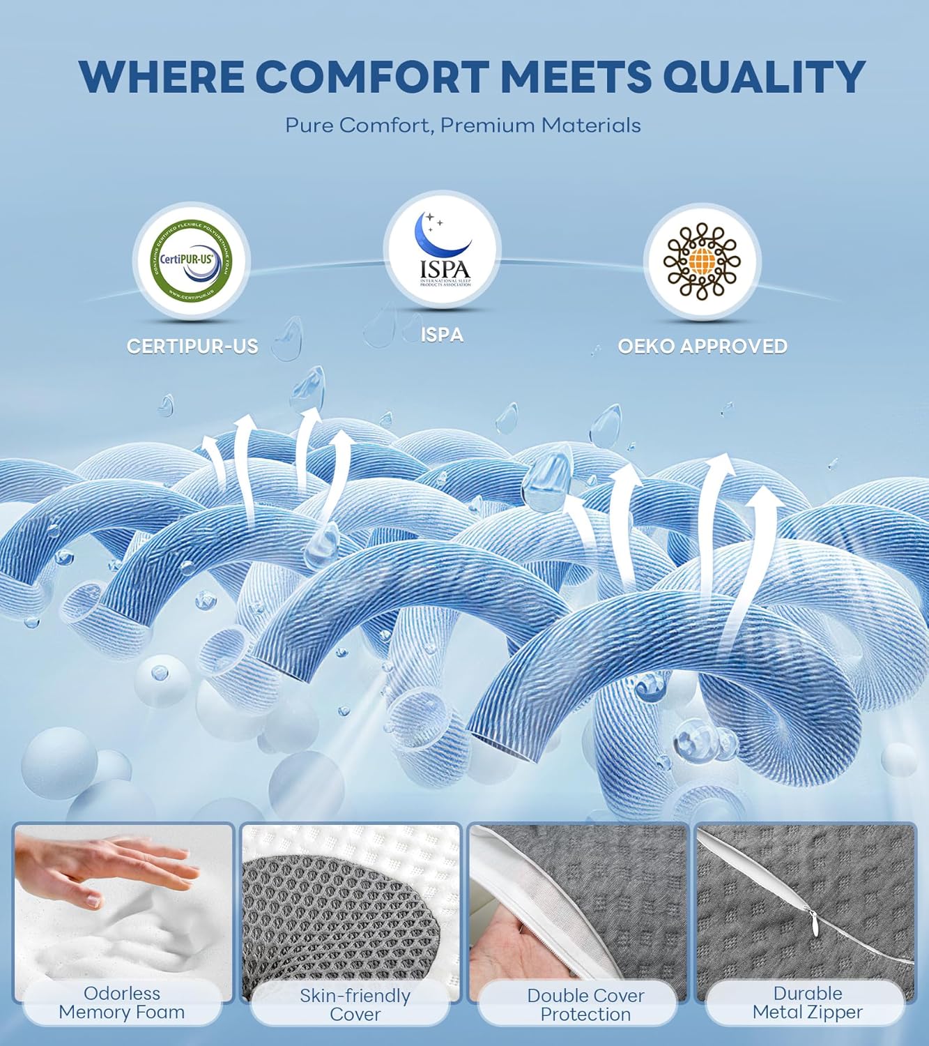 HOM Orthopedic Memory Foam Pillow for Neck Pain – Cervical Support for Side/Back Sleepers, Machine Washable
