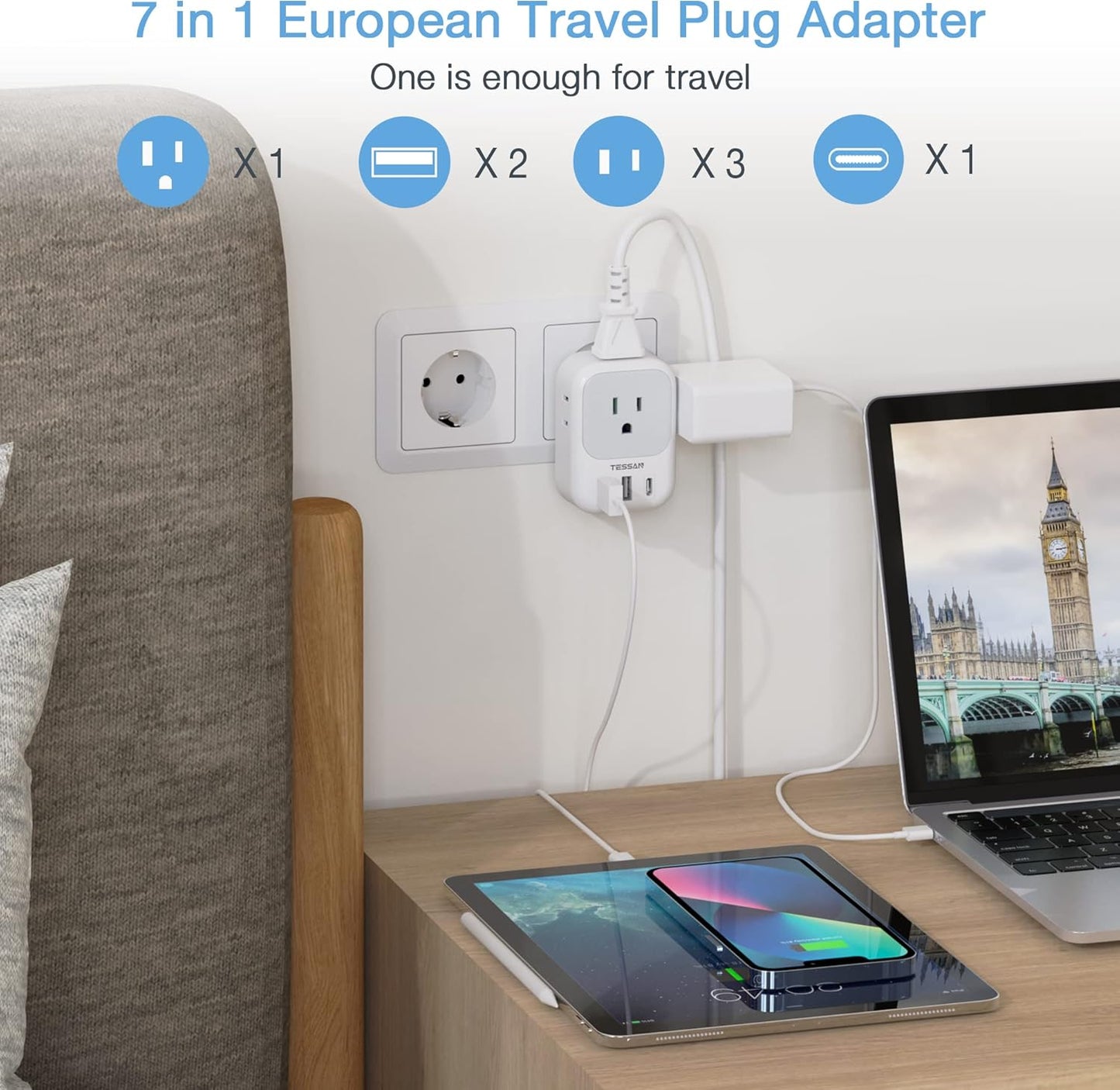 HOM European Travel Plug Adapter USB-C - 2-Pack: Universal Compatibility for Your Travel Needs