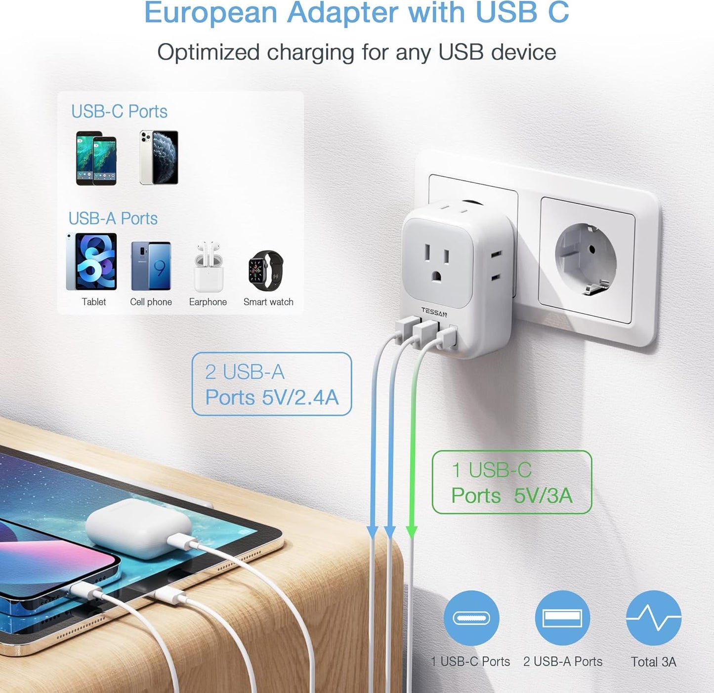 HOM European Travel Plug Adapter USB-C - 2-Pack: Universal Compatibility for Your Travel Needs