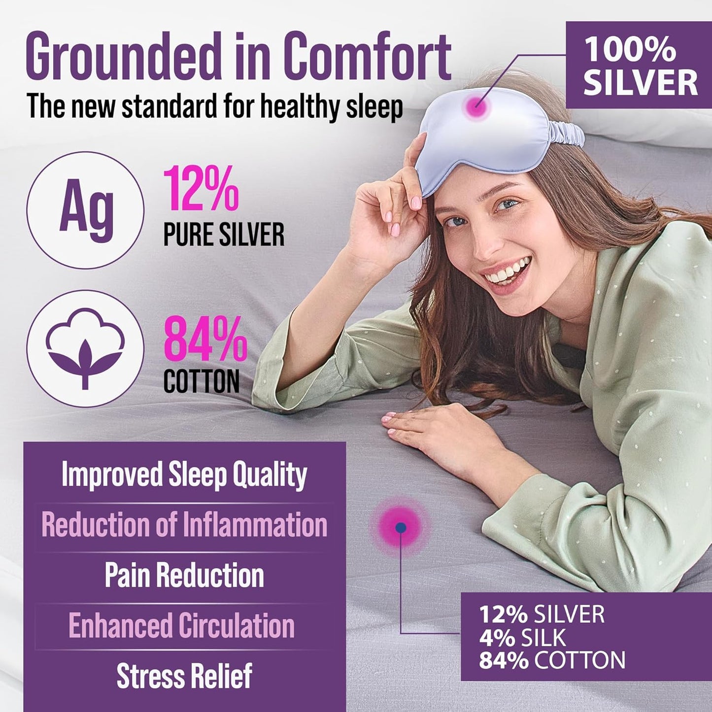 HOM Grounding Sheets, Conductive Silver Thread Queen Size, Earthing Bed Sheet for Better Sleep & Recovery