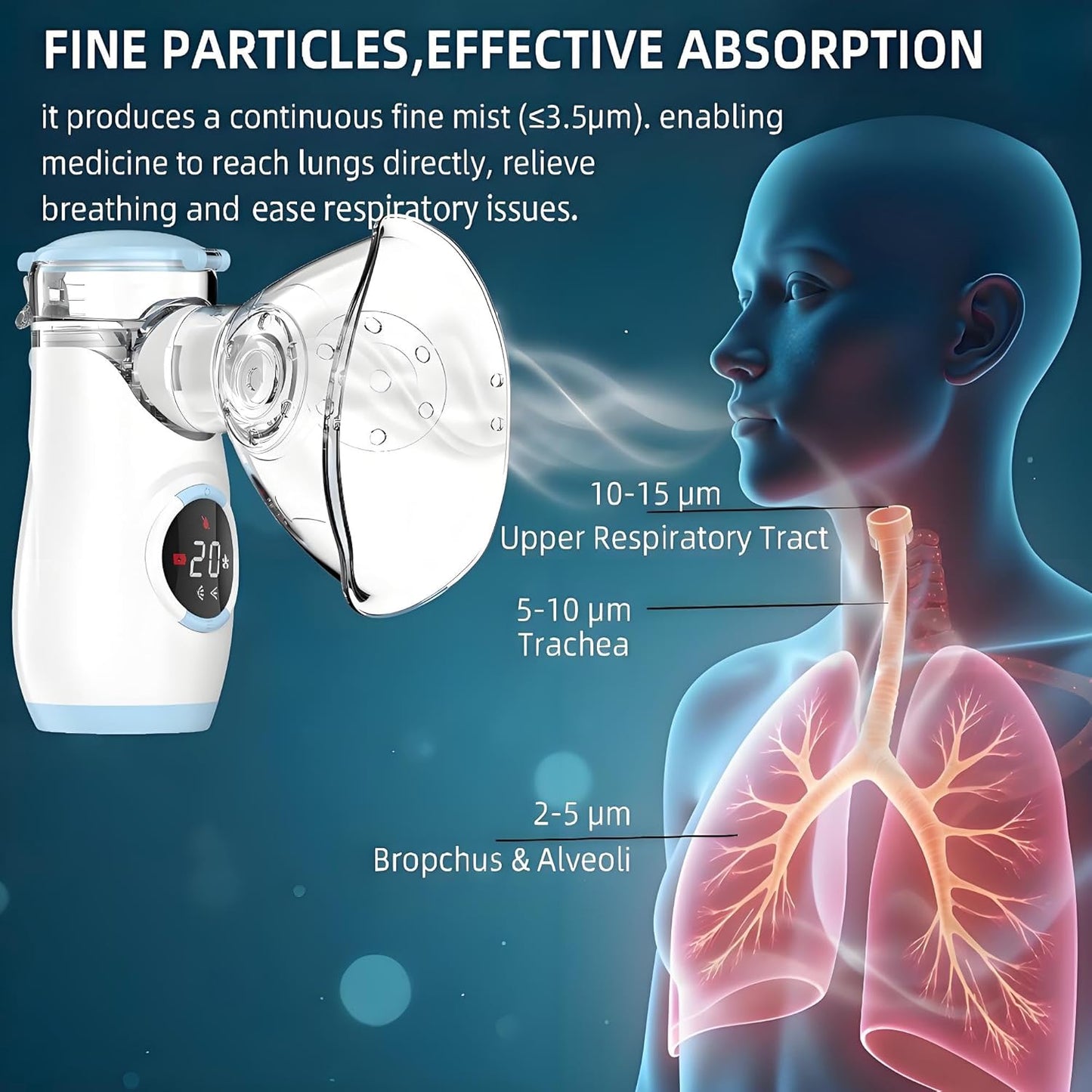 HOM Nebulizer for Adults, Quiet Mesh Ultrasonic Compressor with Mask & Mouthpiece, Portable Asthma Treatment Machine
