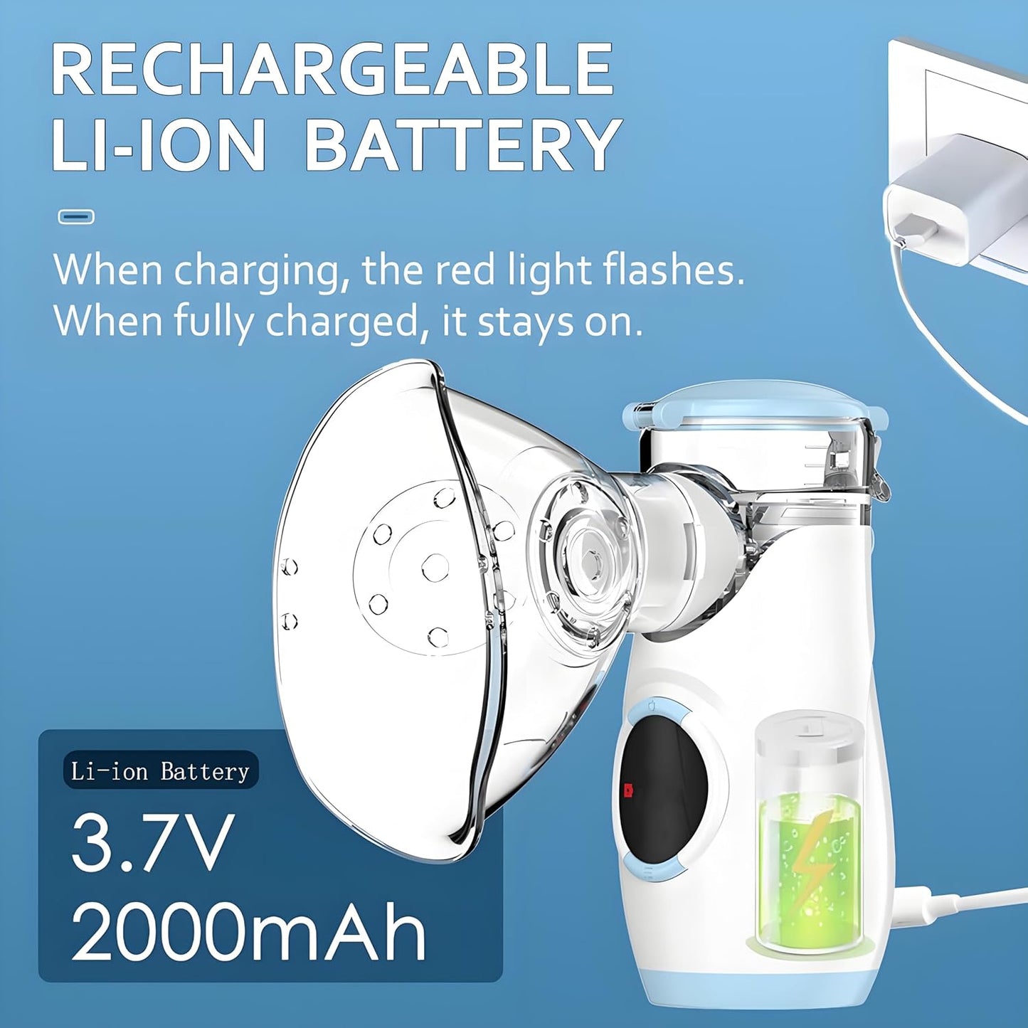 HOM Nebulizer for Adults, Quiet Mesh Ultrasonic Compressor with Mask & Mouthpiece, Portable Asthma Treatment Machine