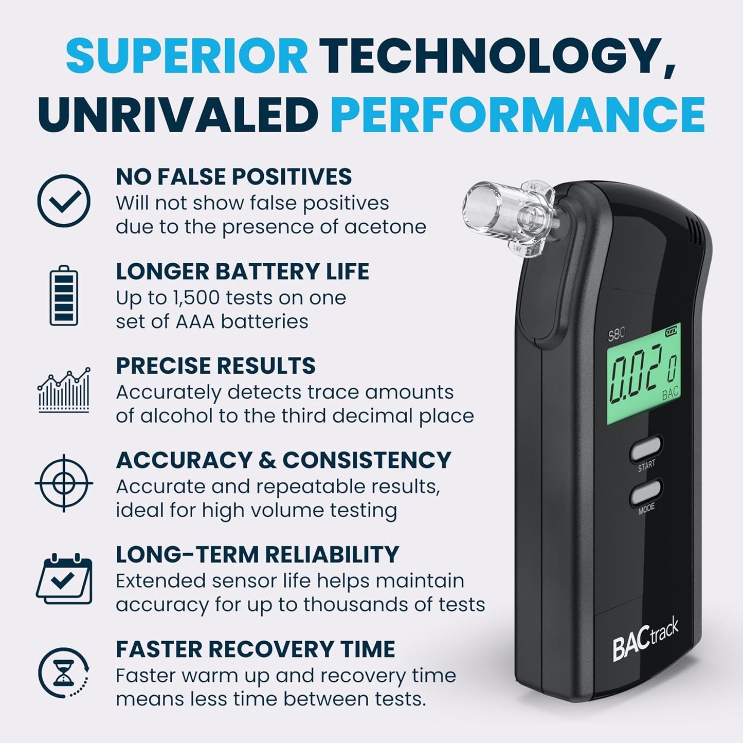 HOM Professional Grade Breathalyzer for Personal Use - High Accuracy Alcohol Tester w/Digital Display, Portable Keychain BAC Tester