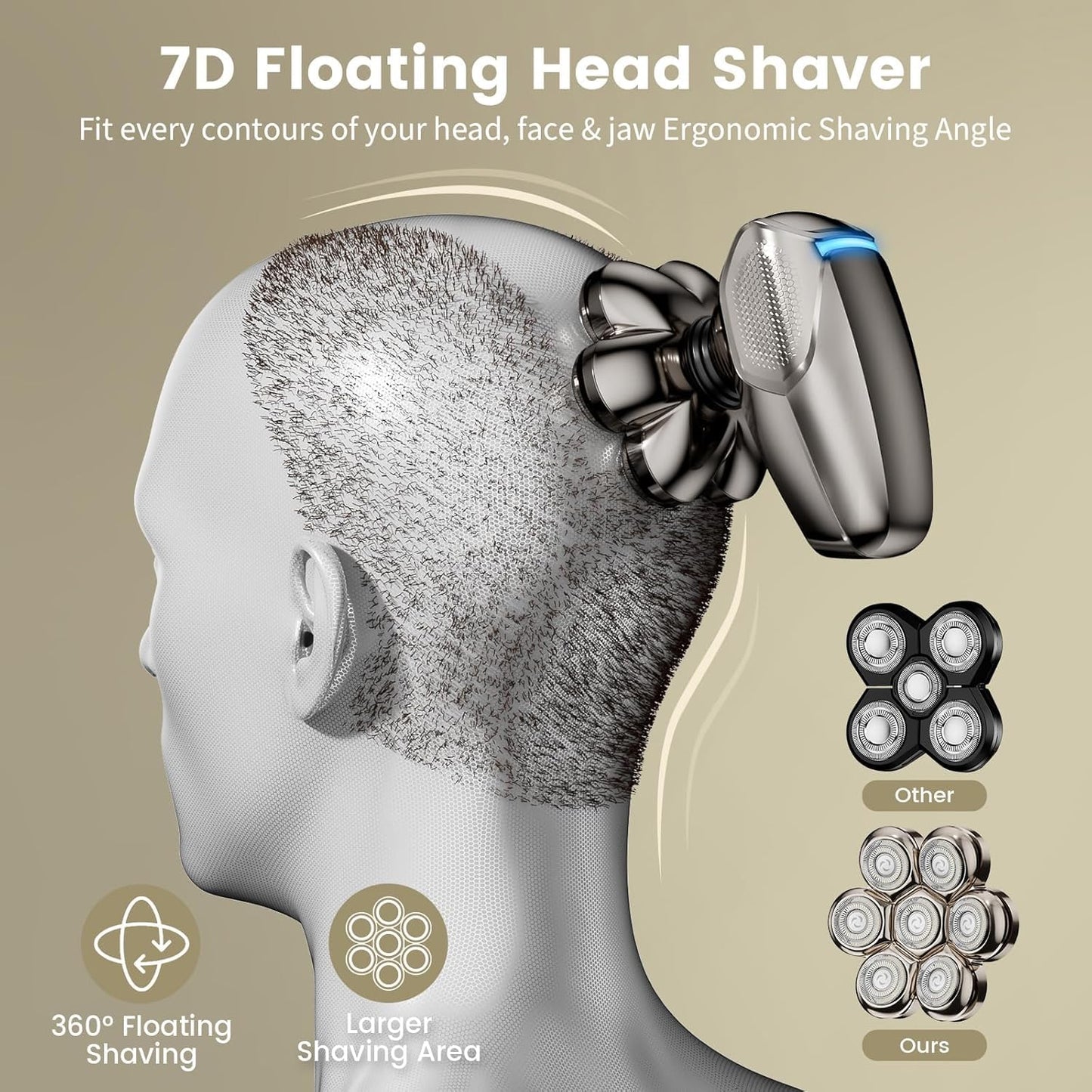 HOM 7D Rotary Shaver for Bald Head – Wet/Dry IPX7 Waterproof with LED Display & Travel Lock