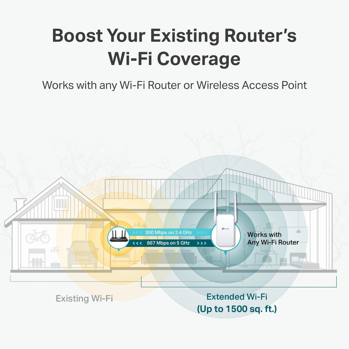 HOM High Performance WiFi Booster & Range Extender | Expand Wireless Network Coverage to Every Corner | Compatible with All Routers | Easy Setup with WPS | US Plug