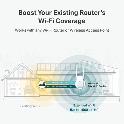 HOM High Performance WiFi Booster & Range Extender | Expand Wireless Network Coverage to Every Corner | Compatible with All Routers | Easy Setup with WPS | US Plug