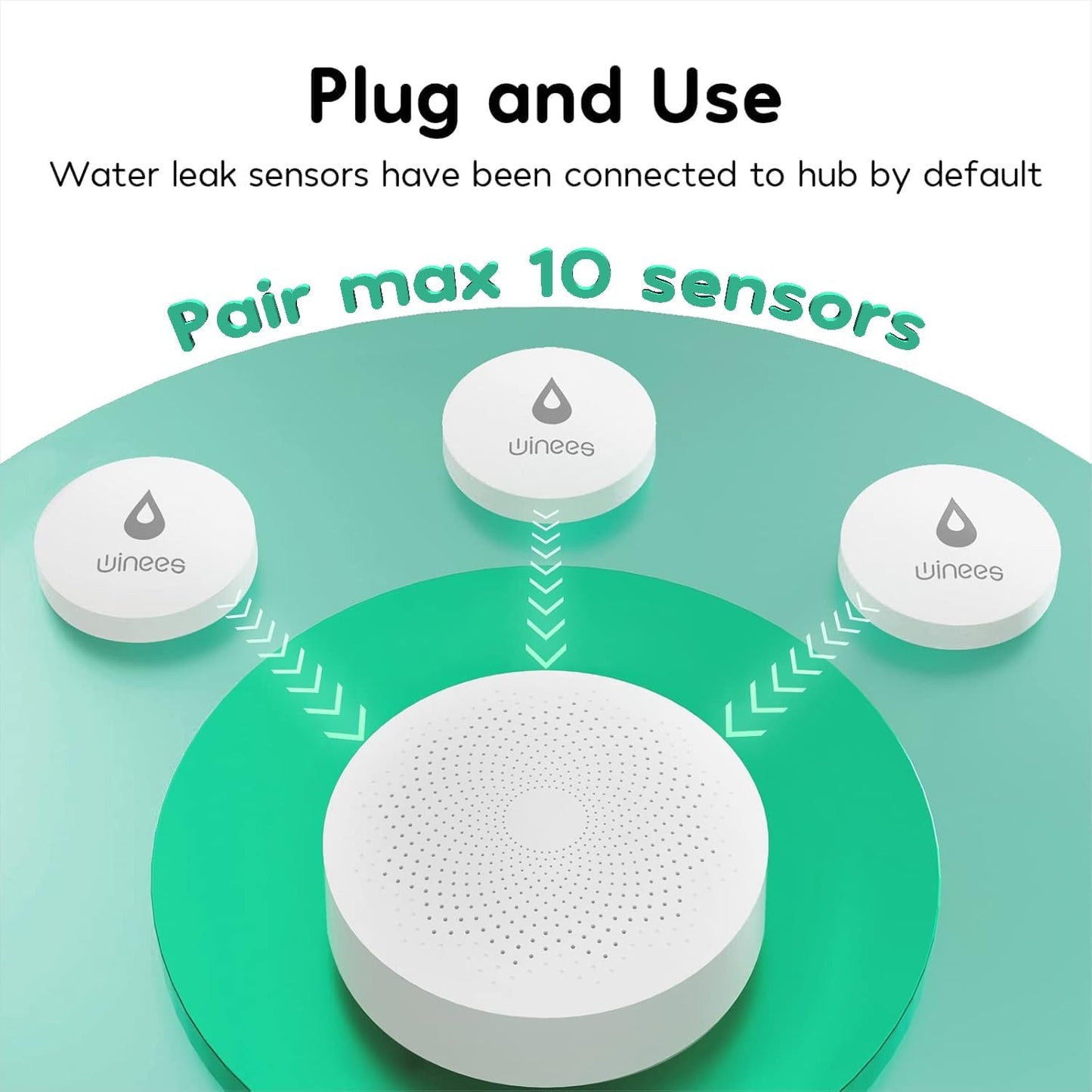 HOM Smart Water Leak Detector with App Alerts – Battery-Powered Flood Sensor for Home, Basement, or RV