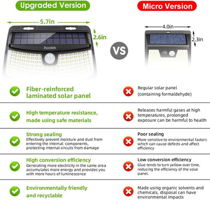 HOM Solar Lights Outdoor, 200LM Waterproof Solar Garden Lights with 3 Modes & Auto On/Off, Wireless Solar-Powered Path Lights for Yard/Driveway