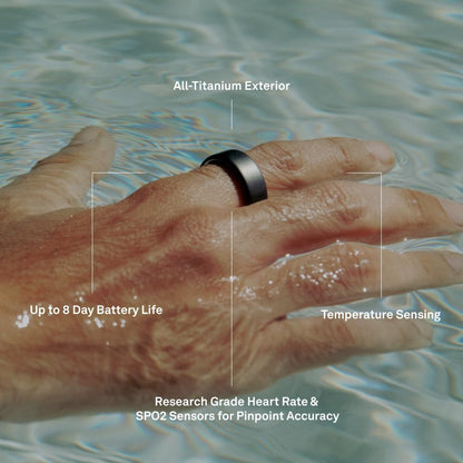 HOM Smart Wellness Ring (Oura Ring Style) | Advanced Sleep, Activity & Recovery Tracker | Heart Rate, Temperature Monitoring | Water Resistant | Fitness & Health Companion