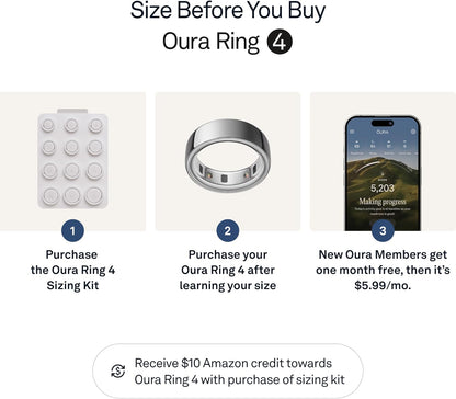 HOM Smart Wellness Ring (Oura Ring Style) | Advanced Sleep, Activity & Recovery Tracker | Heart Rate, Temperature Monitoring | Water Resistant | Fitness & Health Companion