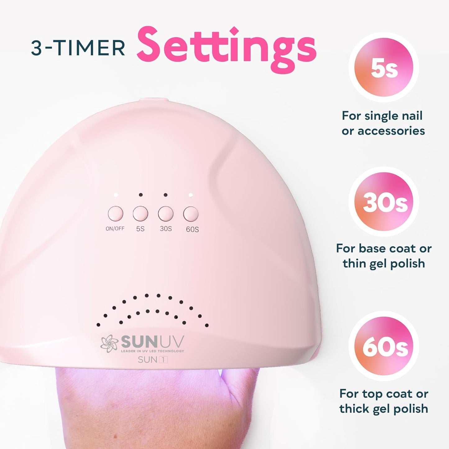 HOM UV Nail Lamp, 48W Professional Gel Nail Dryer with 4 Timer Settings & LCD Display, Portable for Home Salon Use