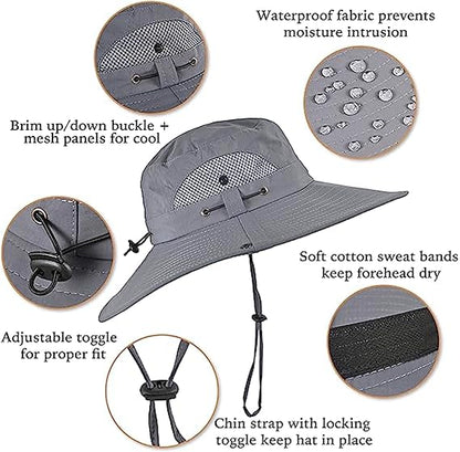 HOM Solar Fan Sun Hat w/USB Rechargeable Cooling - UPF 50+ Wide Brim Bucket Hat for Men Women, Portable Foldable Outdoor Gear