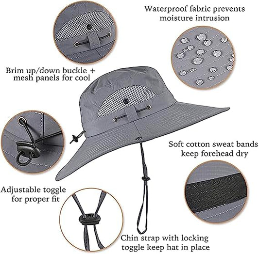 HOM Solar Fan Sun Hat w/USB Rechargeable Cooling - UPF 50+ Wide Brim Bucket Hat for Men Women, Portable Foldable Outdoor Gear