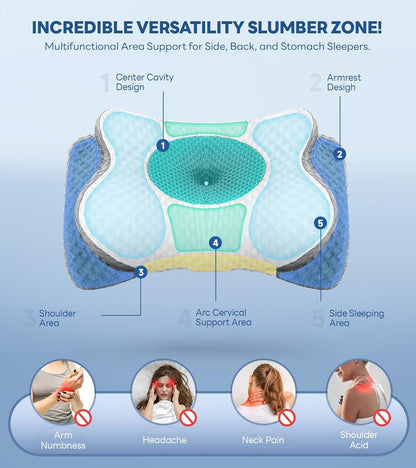 HOM Orthopedic Memory Foam Pillow for Neck Pain – Cervical Support for Side/Back Sleepers, Machine Washable