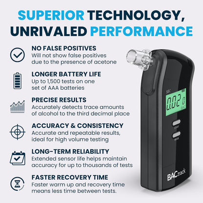 HOM Professional Grade Breathalyzer for Personal Use - High Accuracy Alcohol Tester w/Digital Display, Portable Keychain BAC Tester