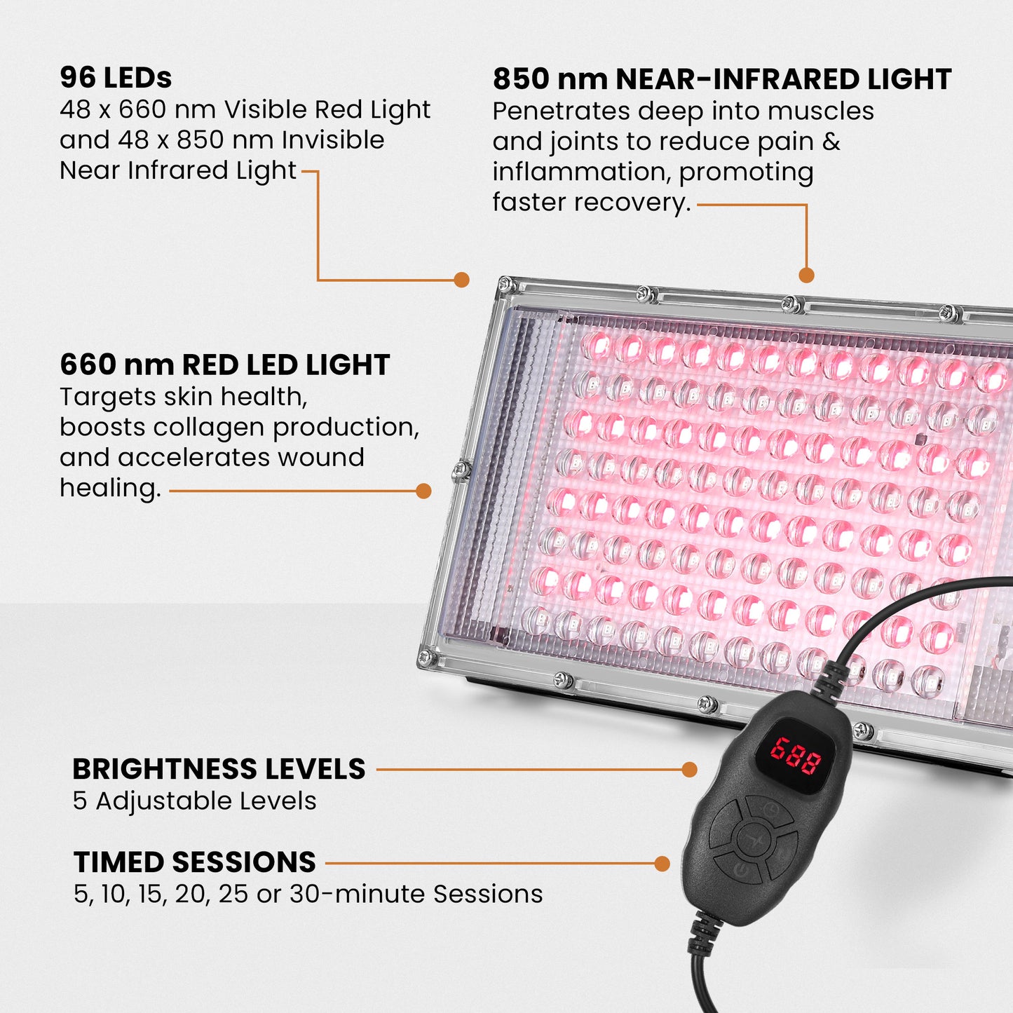 HOM Red Light Therapy Lamp for Face & Body - 660 nm Red LED Light + 850 nm Near-Infrared Therapy Lamp with Stand - Portable Near-Infrared Sauna for Muscle Recovery, Healthy Skin & Pain Relief