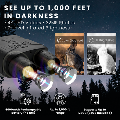 HOM Night Vision Binoculars - Digital Hunting Binoculars with 32MP 4K FHD Infrared Camera - 4000 mAh Rechargeable Battery - 32GB TF Card Included